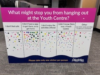 Dot Matrix Engagement Board