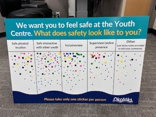 Dot Matrix Engagement Board