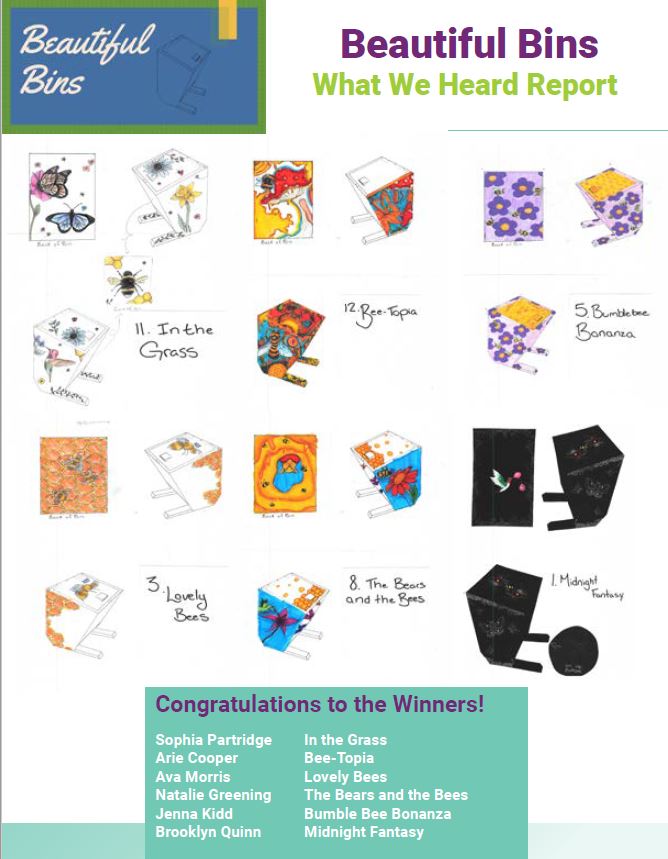 Beautiful Bins Collage